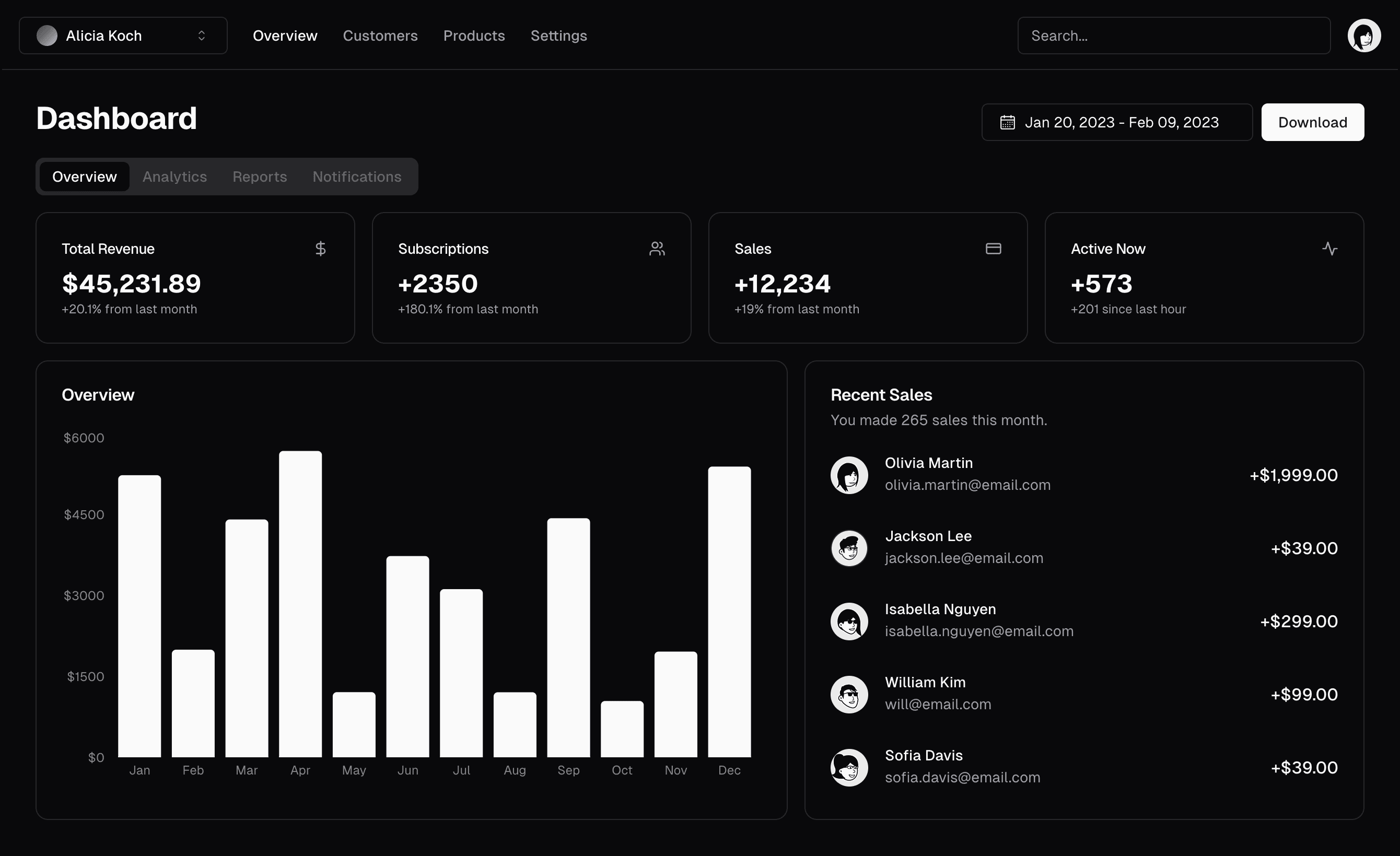 Zame AI Dashboard - Task Automation Interface